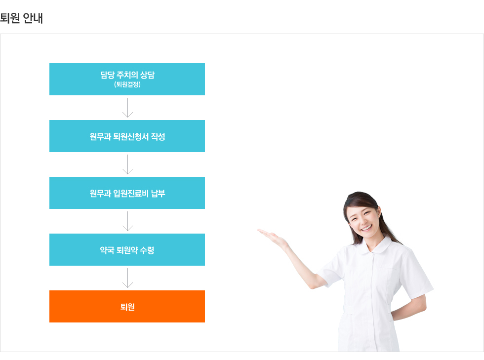 자명병원 퇴원안내