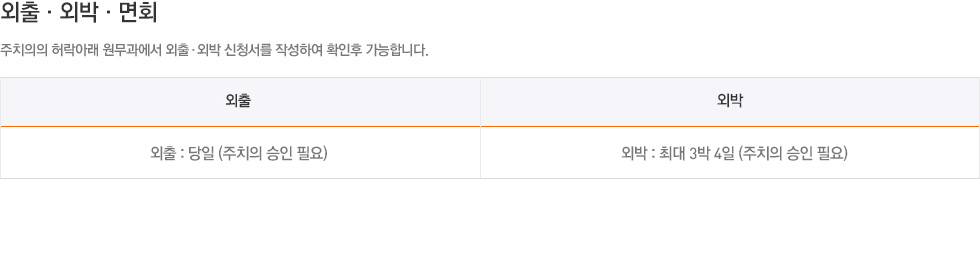 자명병원 외출외박
