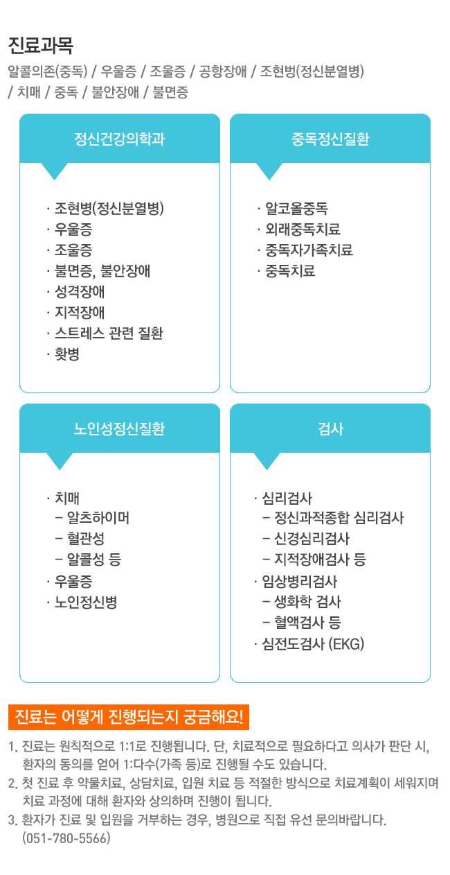 해운대자명병원 진료과목